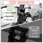 25mm Handlebar Riser Clamp for Suron LBX / E Ride Pro SS 2.0 & SS 3.0 — Black